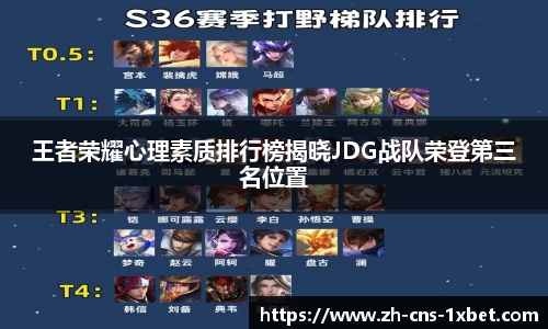 王者荣耀心理素质排行榜揭晓JDG战队荣登第三名位置
